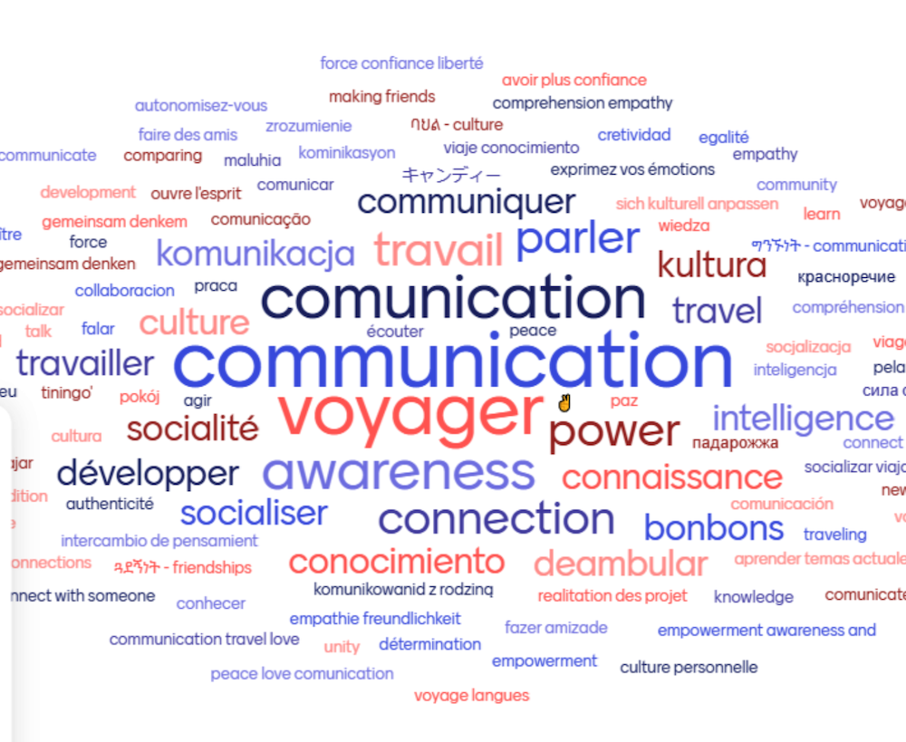 2025 10 07 Europäischer Tag der Sprachen3