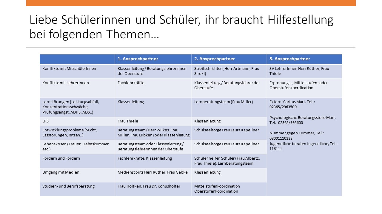 2026 Beratung SuS